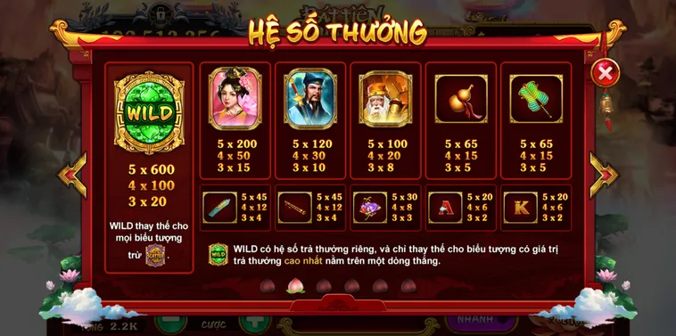Mẹo Chơi Nổ Hũ Táo Quân Tại Daga Nhận Jackpot Khủng 2 Mẹo Chơi Nổ Hũ Táo Quân Tại Daga Nhận Jackpot Khủng